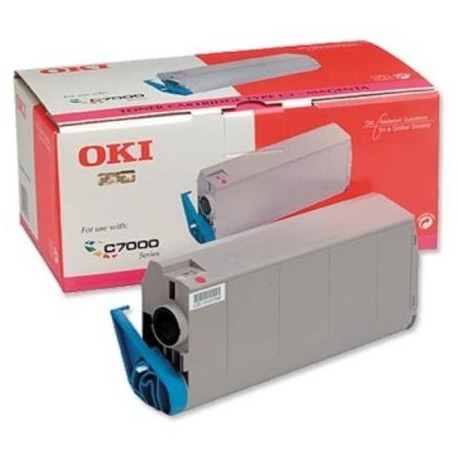 OKI
