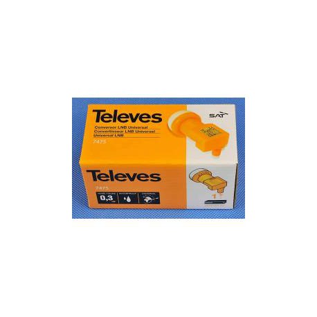 televes